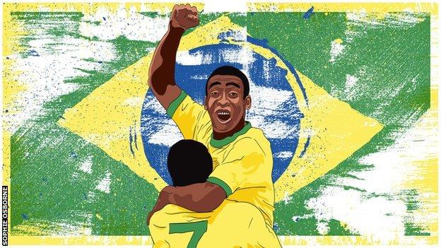 Brazil World Cup Winners